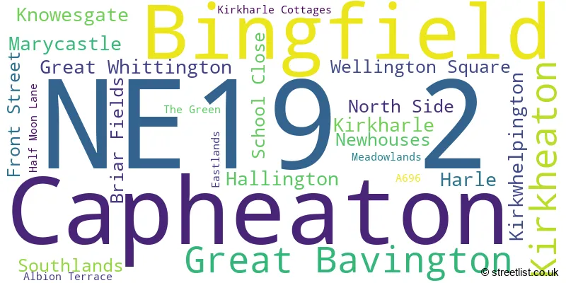 A word cloud for the NE19 2 postcode